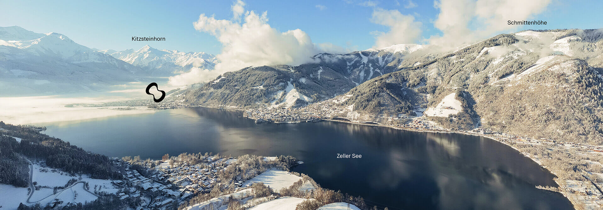 Panoramic image with position descriptions